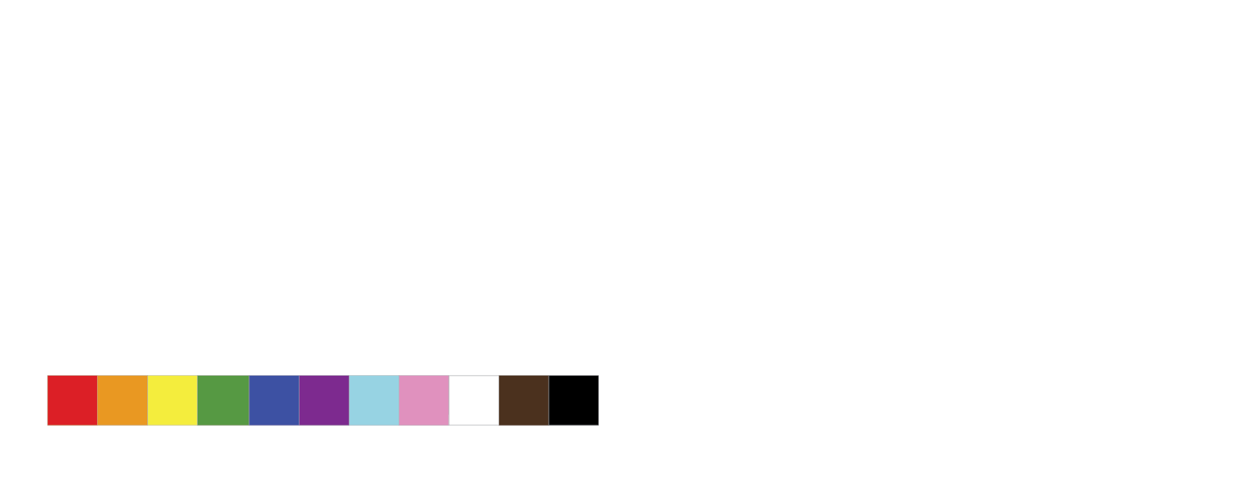 Rainbow Certified Logo