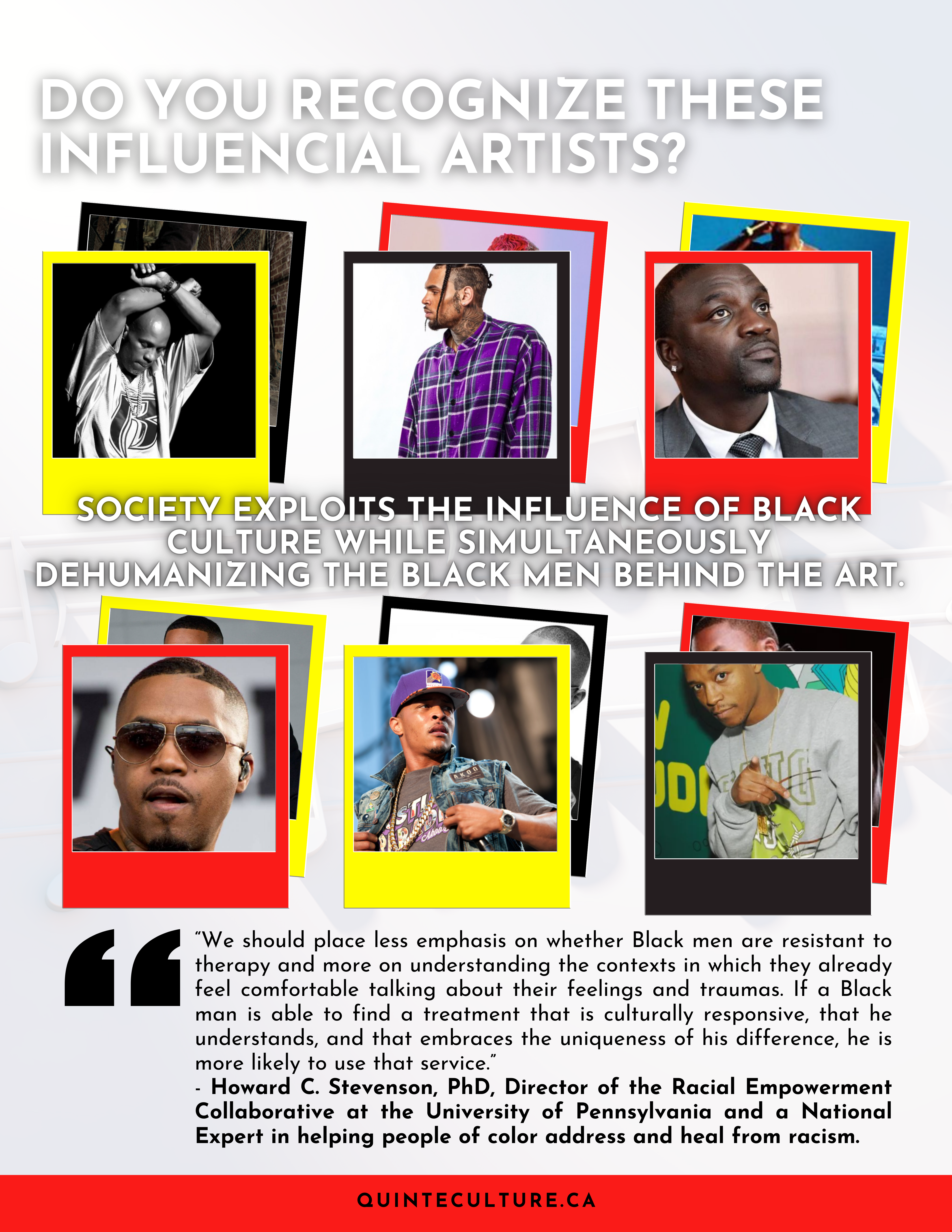 Image poster including photos of influential musicians. Ask, do you recognize this influential artist?